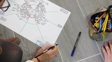 Curso relaciones significativas